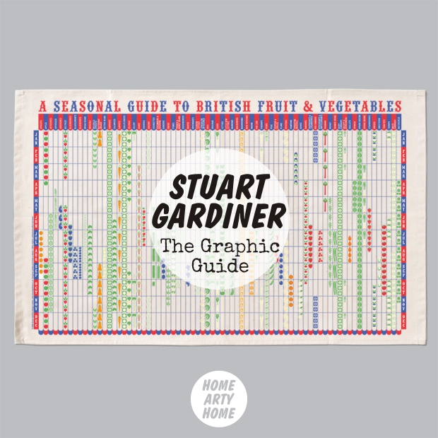 Stuart Gardiner Design The Graphic Guide homeartyhome